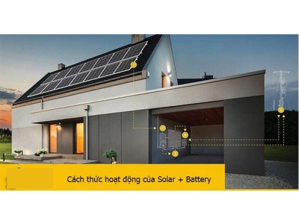 Giải pháp lưu trữ điện năng lượng mặt trời gia đình bao cúp điện